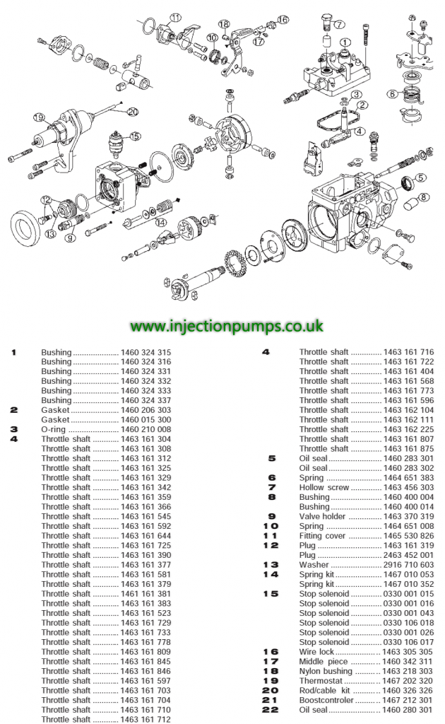 Exploded diagrams - Diesel Injection Pumps lucas injector pump diagram 