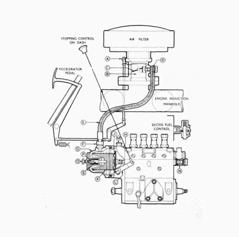 CAV fuel injection pump diaphragm and piston for Perkins engines with