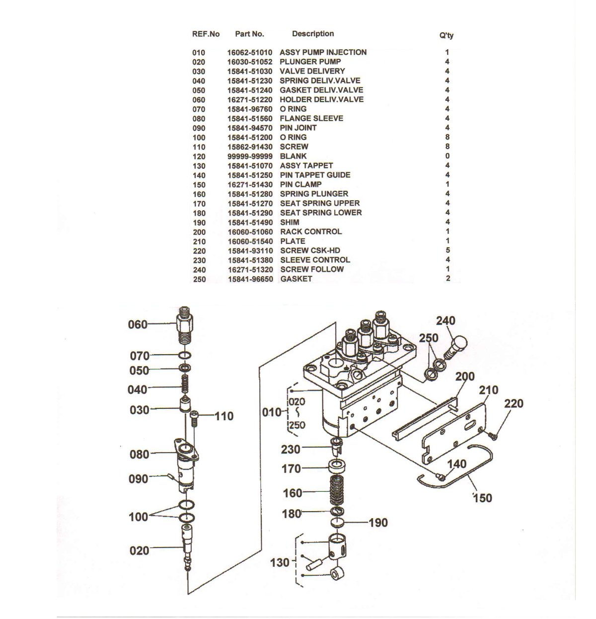 Wiring Diagram  28 Kubota Hydraulic Cylinder Diagram