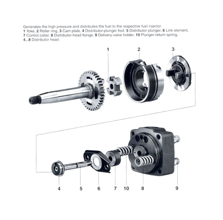 What is a Diesel Injection Pump? Diesel Injection Pumps
