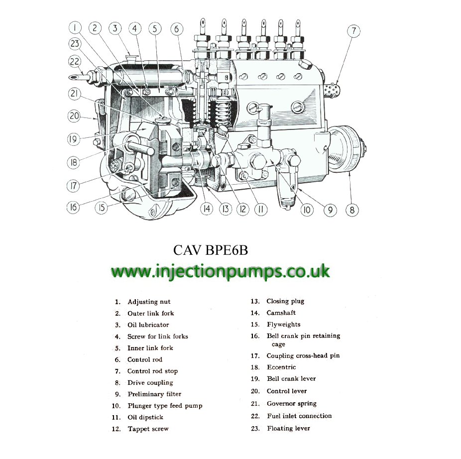 32 Cav Injector Pump Parts Diagram
