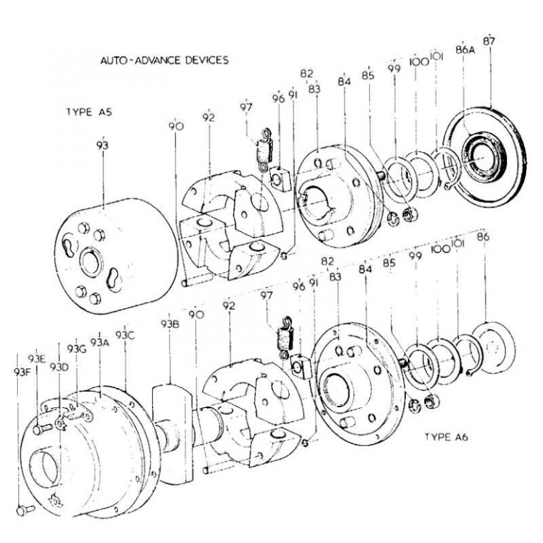 Simms Minimec auto advance gasket 505607 - Diesel Injection Pumps